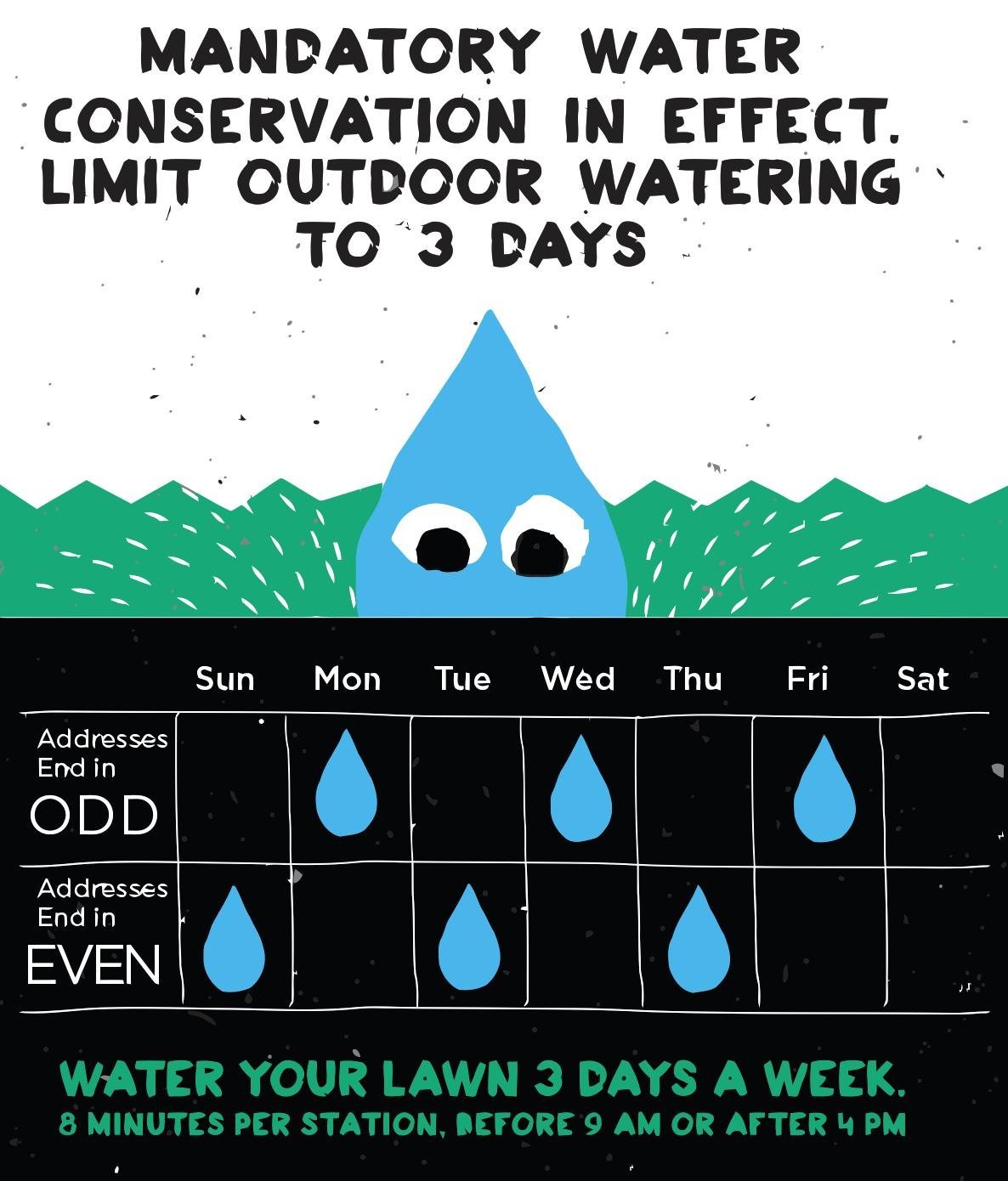 Mandatory Water Conservation in Effect – Limit Outdoor Watering to 3 Days