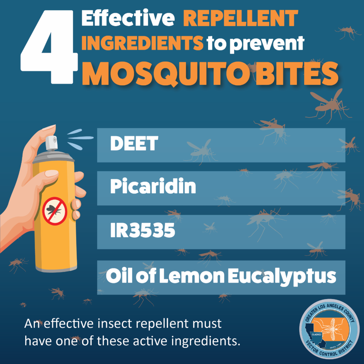 Mosquito Control & Awareness