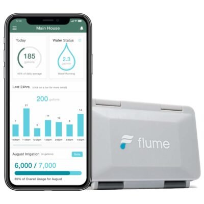 LADWP Smart Home Water Monitoring